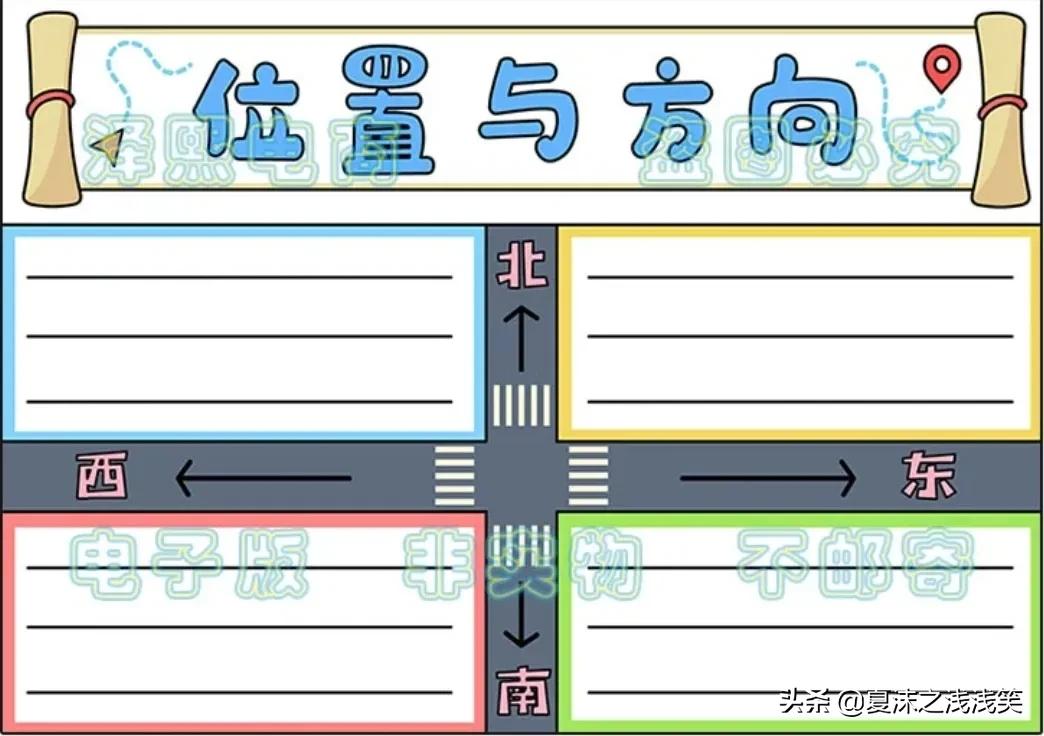 数学手抄报二年级内容（小学生数学手抄报200张）