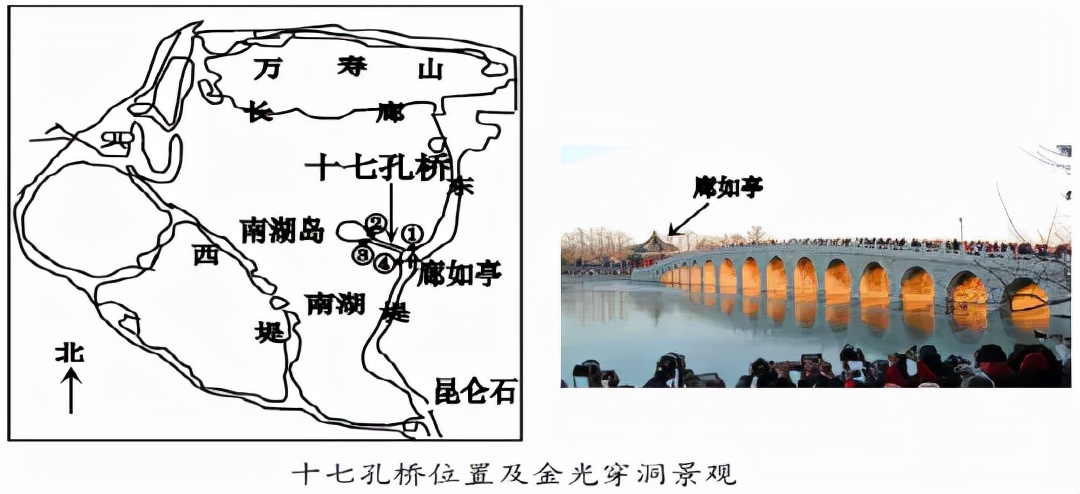 高二地理知识点归纳（高二学好地理的学习方式）