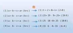 小学数学简便计算方法技巧（七种常见简便运算）