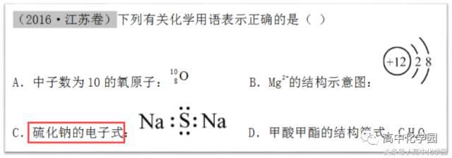 高一化学电子式的书写（电子式正确书写技巧）