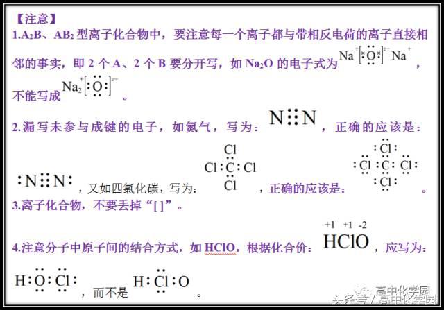 高一化学电子式的书写（电子式正确书写技巧）