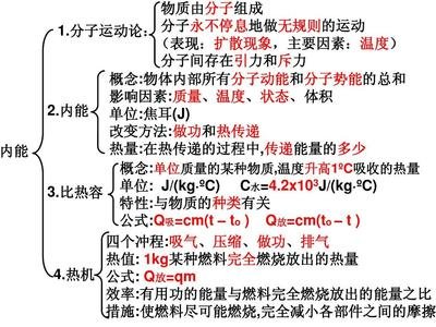 分子动理论与内能概念（改变物体内能的方式、热量）