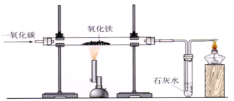 磁铁矿炼铁的化学方程式（一氧化碳还原成氧化铁）