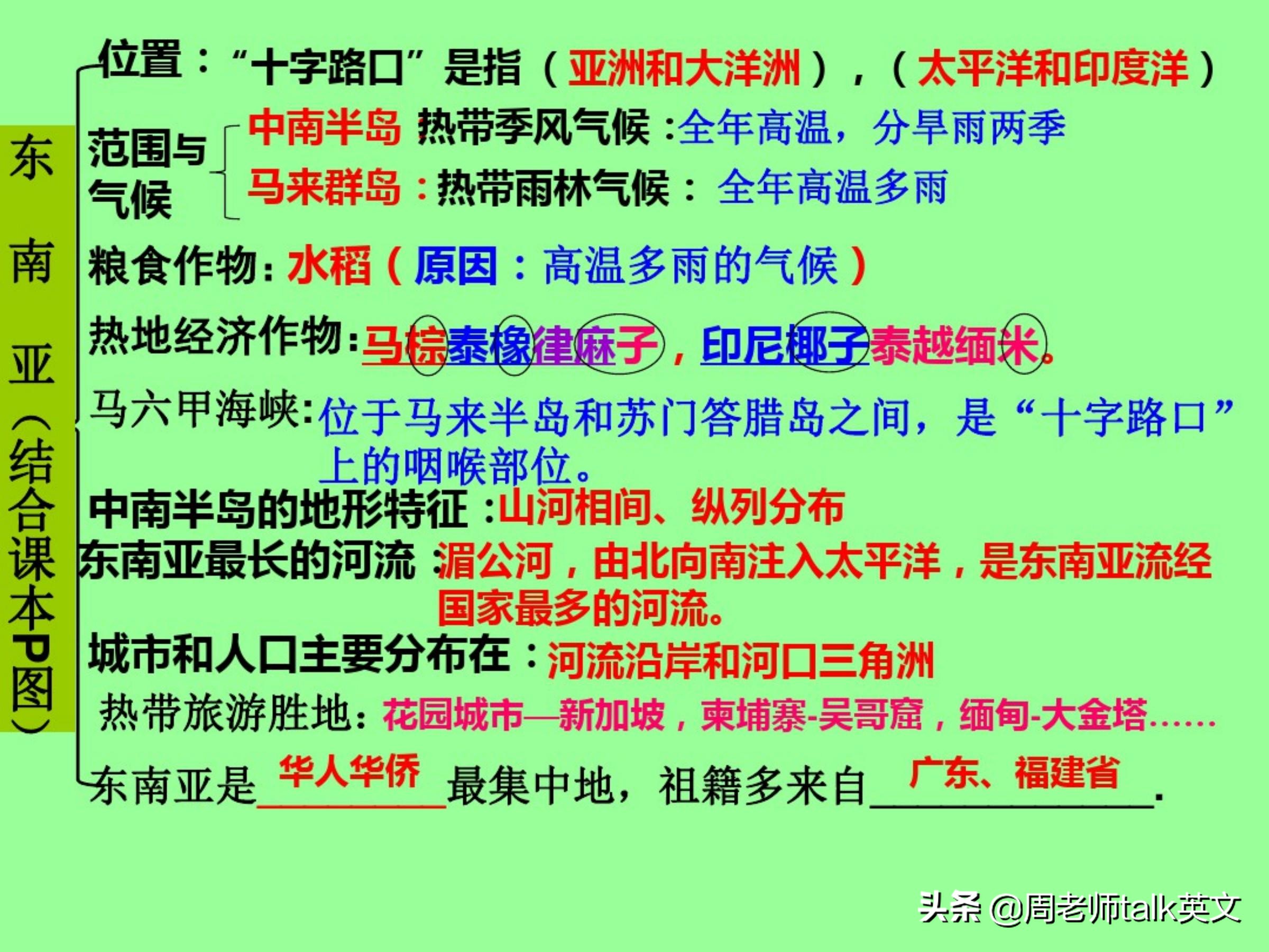 七下地理重点知识点总结（地理考点集锦和笔记整理）