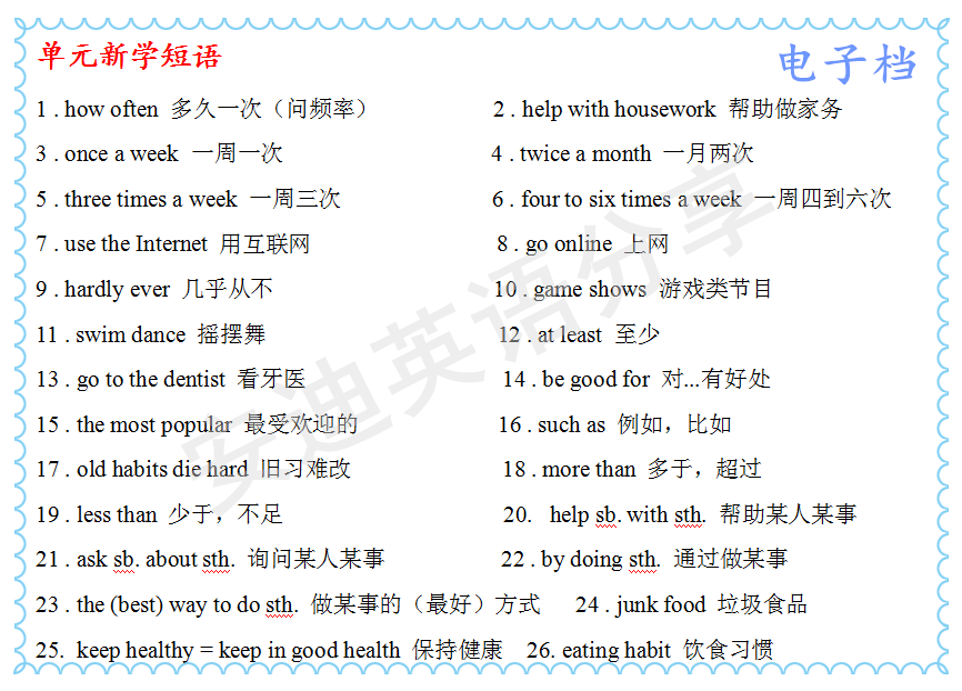 八上英语一、二单元短语（初中必背英语短语大全）