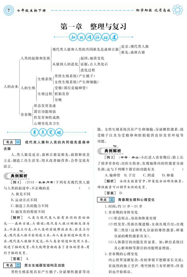 七年级下册生物知识梳理（初一生物重点考点整理）