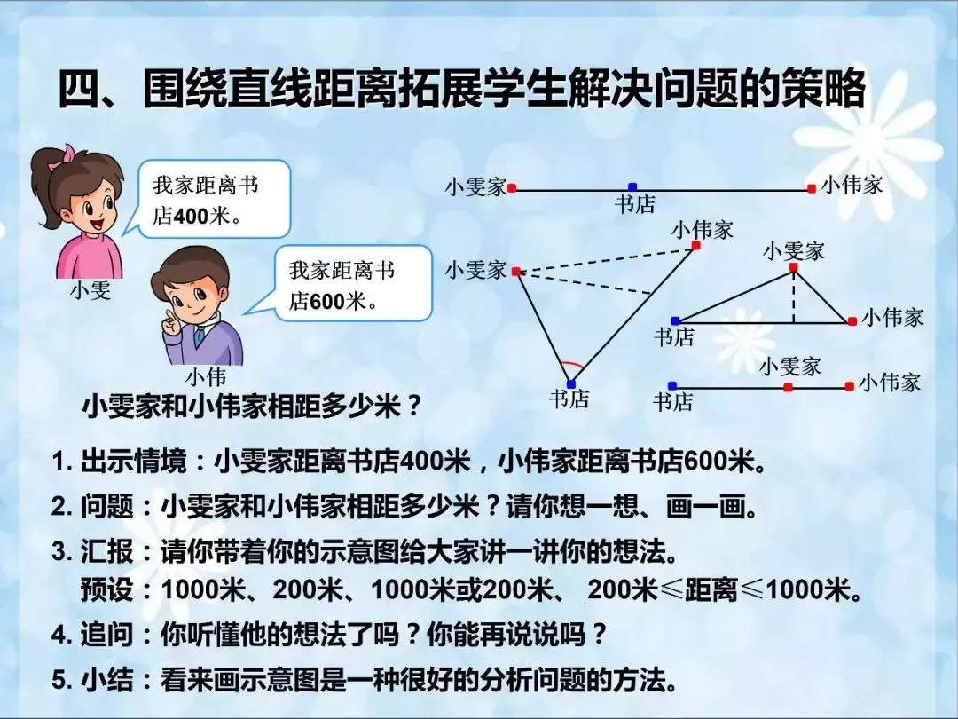 四年级数学角的度量知识点，附角的度量测试题