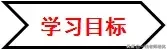 四上数学角的度量知识归纳，小学数学考试重难点