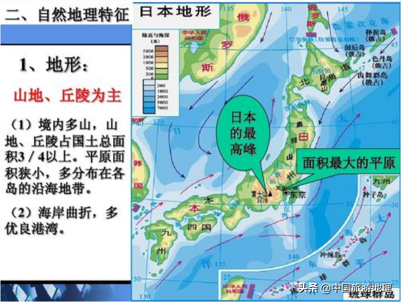 日本的地形特点和气候特点（日本地形图大合集）