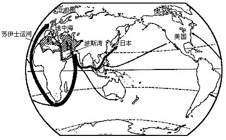 西亚的地理位置特征，高中西亚和北非知识点总结