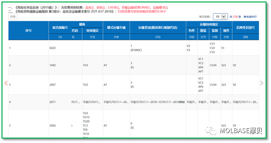 硝酸铵化学方程式（高中化学课外知识点补充）