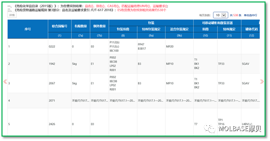 硝酸铵化学方程式（高中化学课外知识点补充）