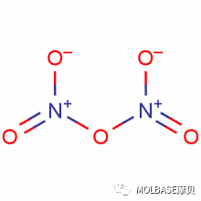 硝酸铵化学方程式（高中化学课外知识点补充）