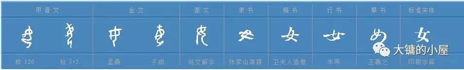 汉字故事美与每的渊源（美与每的起源与由来）