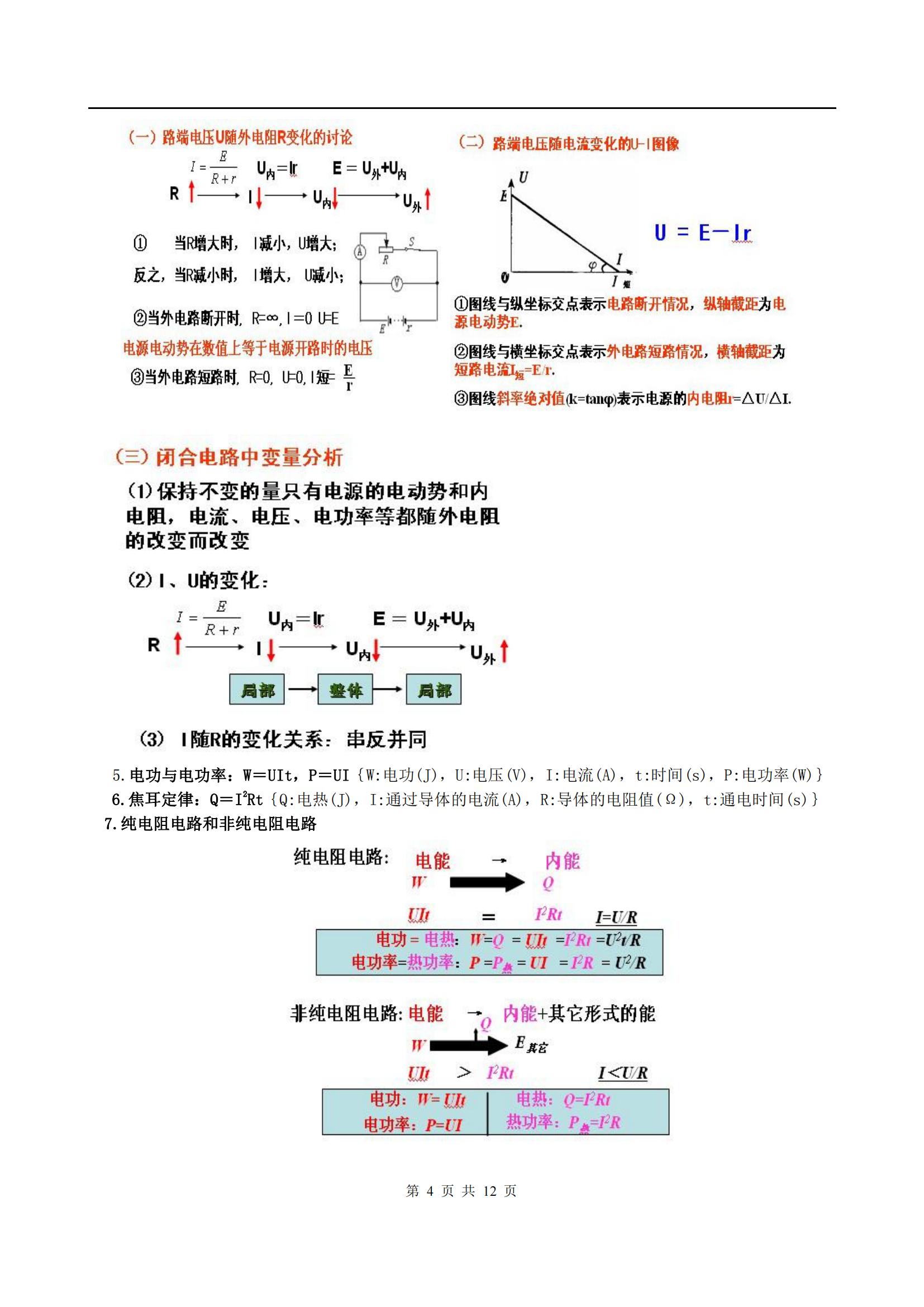 高中物理选修3-1知识点归纳（物理考点学霸笔记）