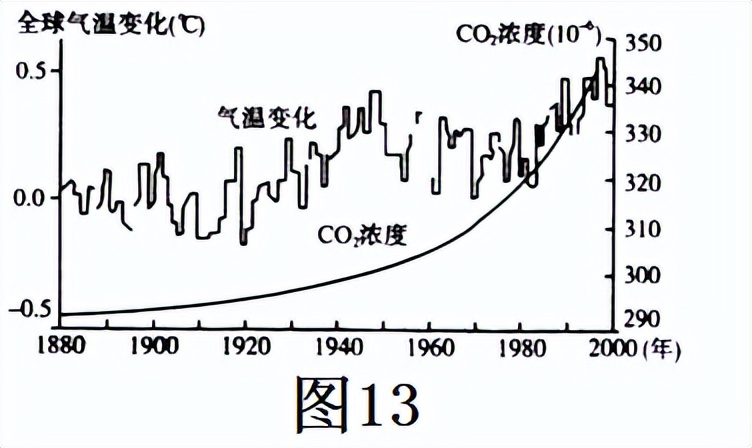 高一地理期末考试题目（地理试卷试题及答案）