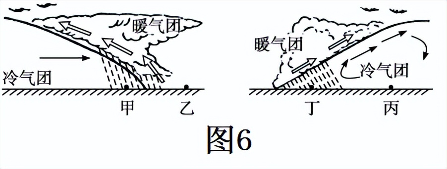 高一地理期末考试题目（地理试卷试题及答案）