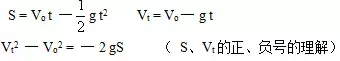 高考物理公式大整理，理科高中物理知识点大全
