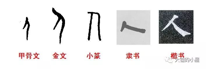 古代人是怎么识字的（古人说理和不说理识字法）