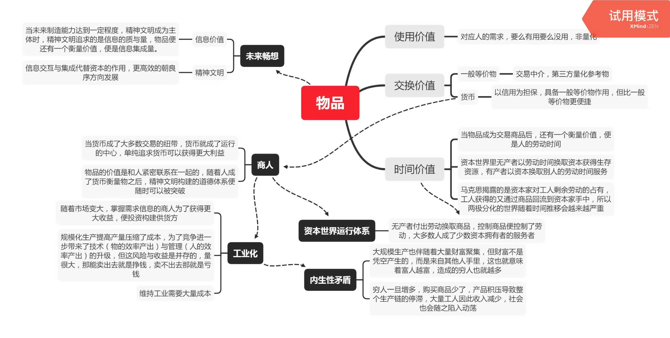 怎么培养教育孩子（培养孩子分析能力的方法）