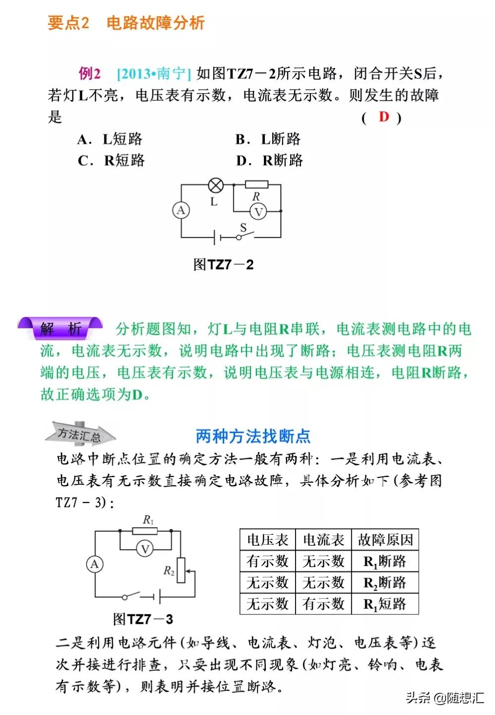 中考物理必考题型整理，力学热学电学等9大专题