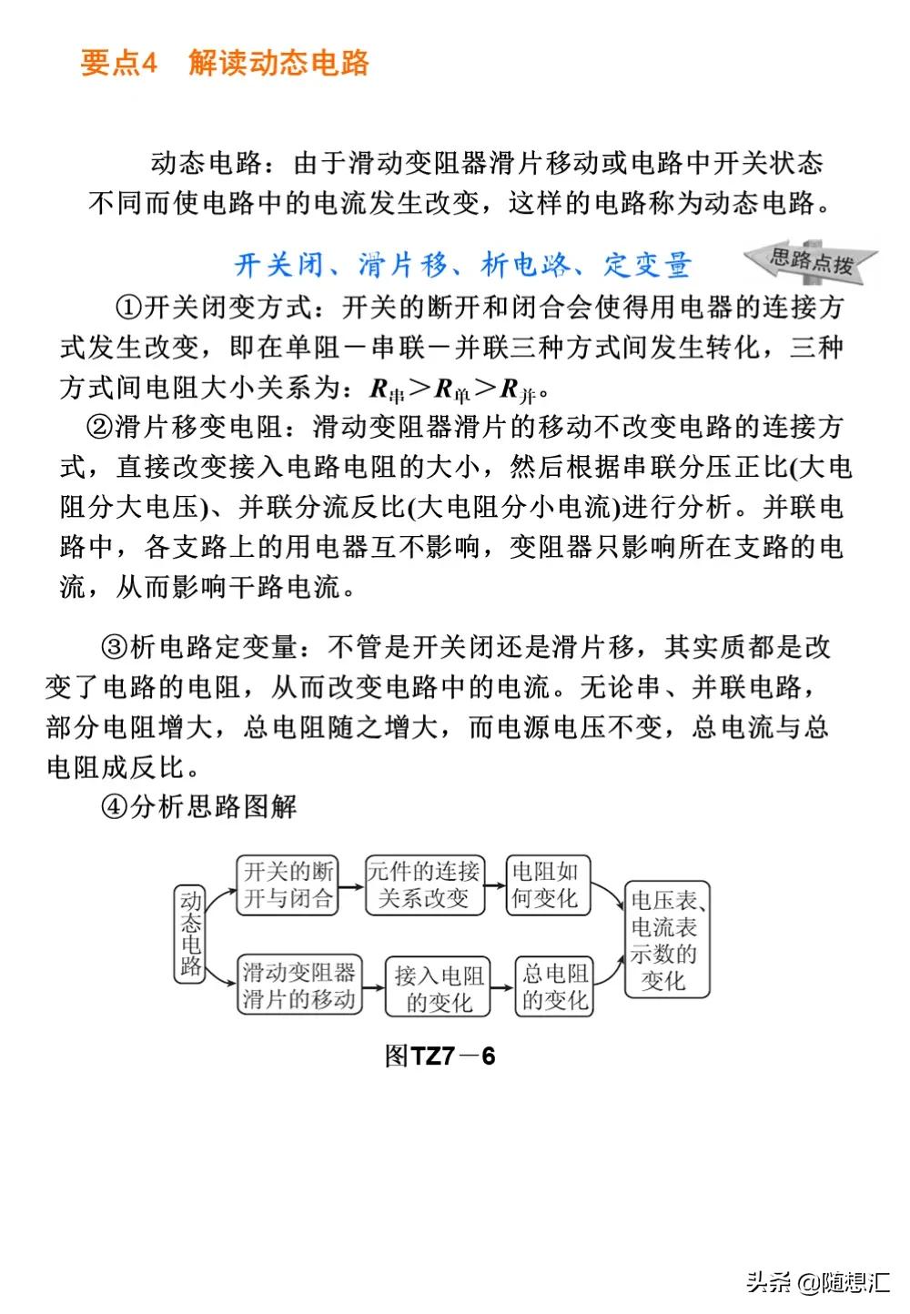 中考物理必考题型整理，力学热学电学等9大专题