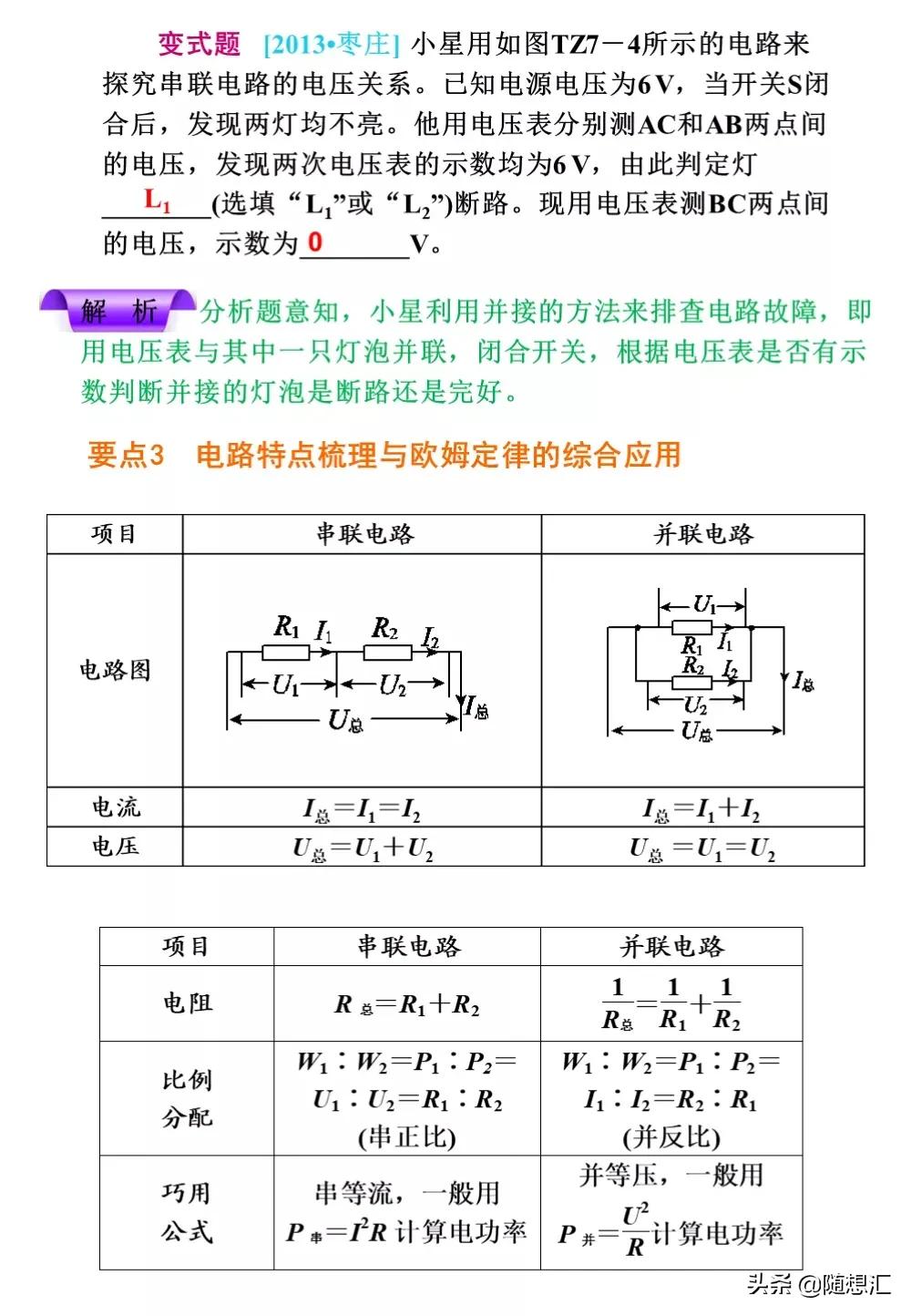 中考物理必考题型整理，力学热学电学等9大专题