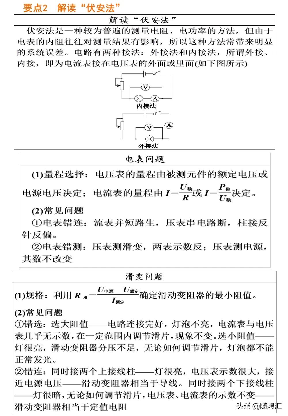 中考物理必考题型整理，力学热学电学等9大专题