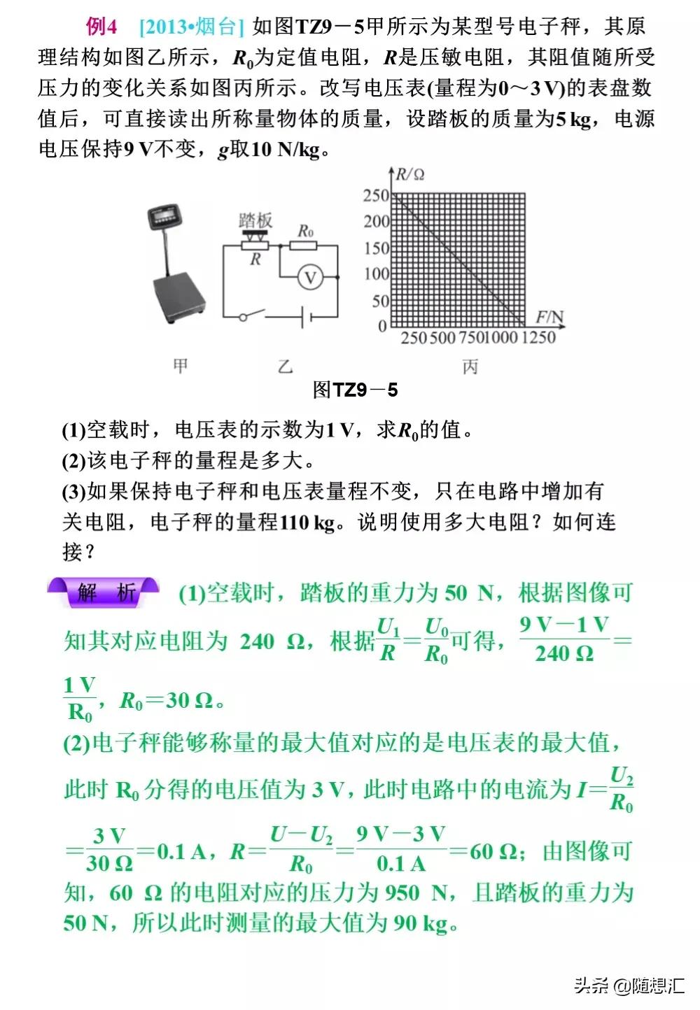 中考物理必考题型整理，力学热学电学等9大专题