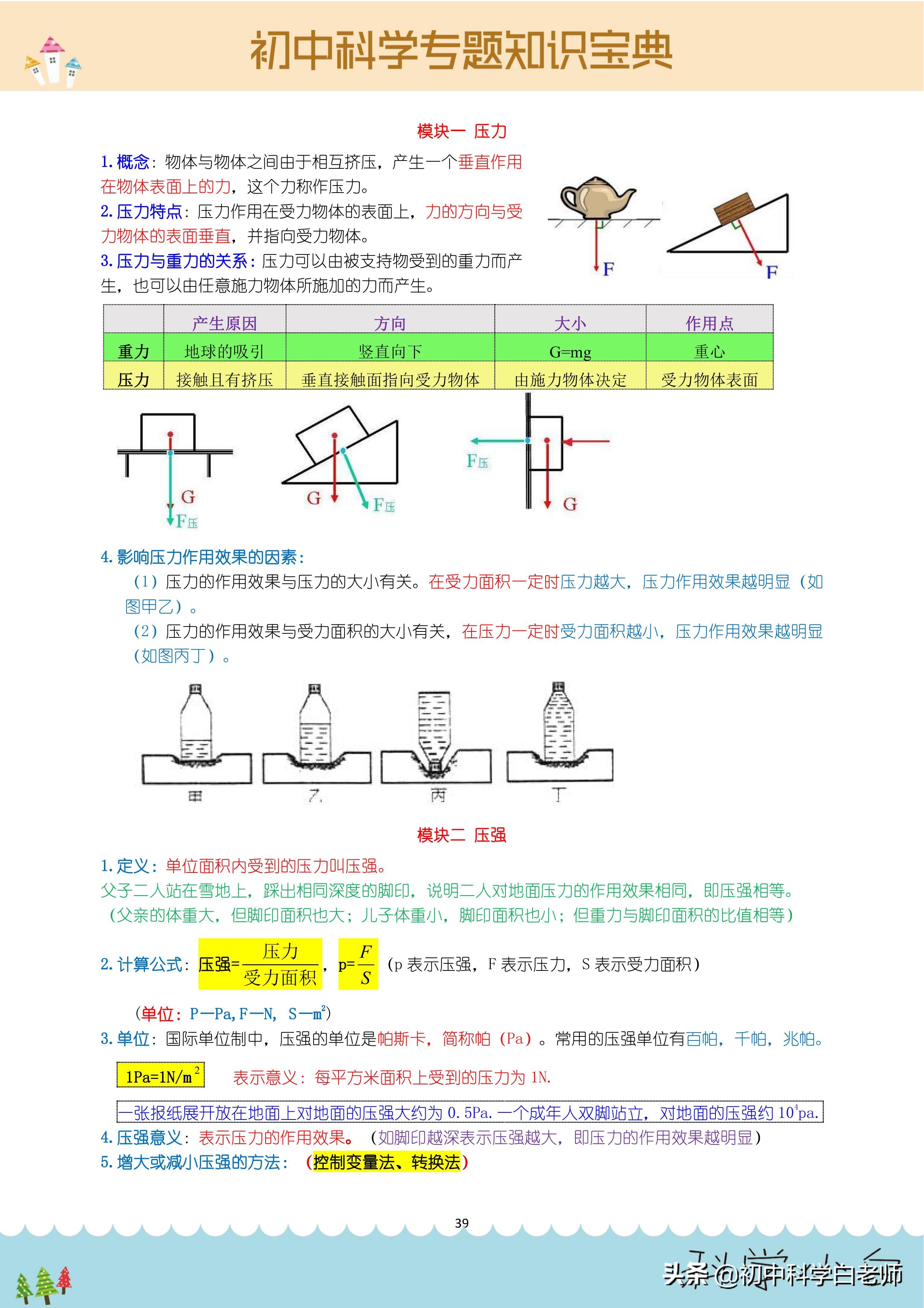 压强与压力的关系及公式（初中物理知识点详解）