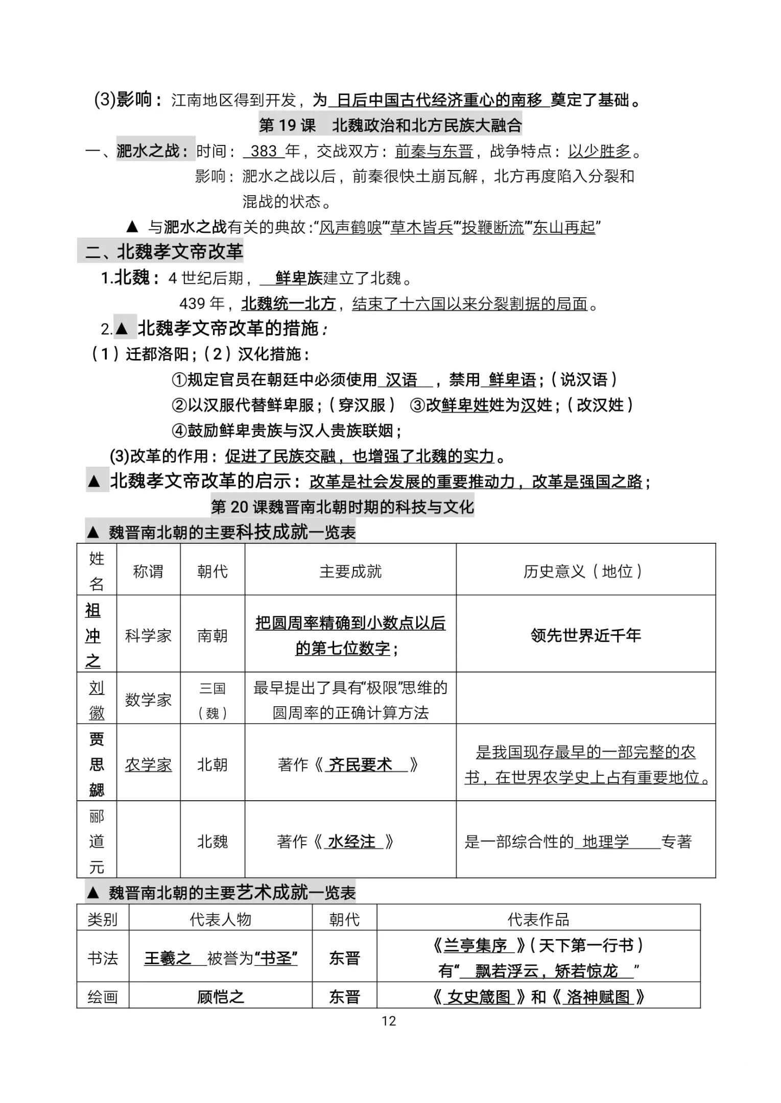 七上历史记忆顺口溜大全，附初中历史知识点梳理