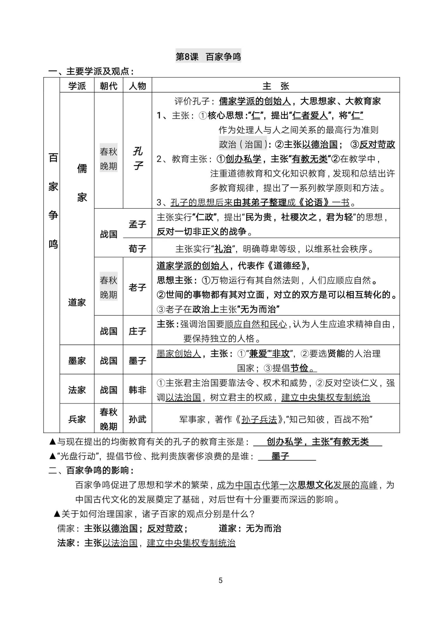 七上历史记忆顺口溜大全，附初中历史知识点梳理