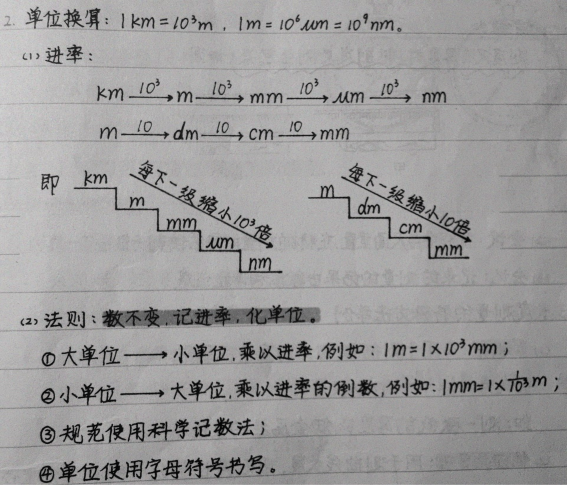 长度和时间的测量知识点梳理，八上物理知识归纳