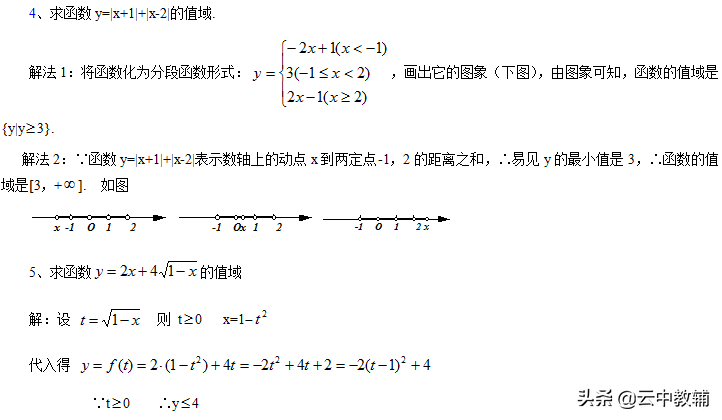 求函数定义域方法，函数定义域、值域计算技巧