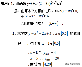 求函数定义域方法，函数定义域、值域计算技巧