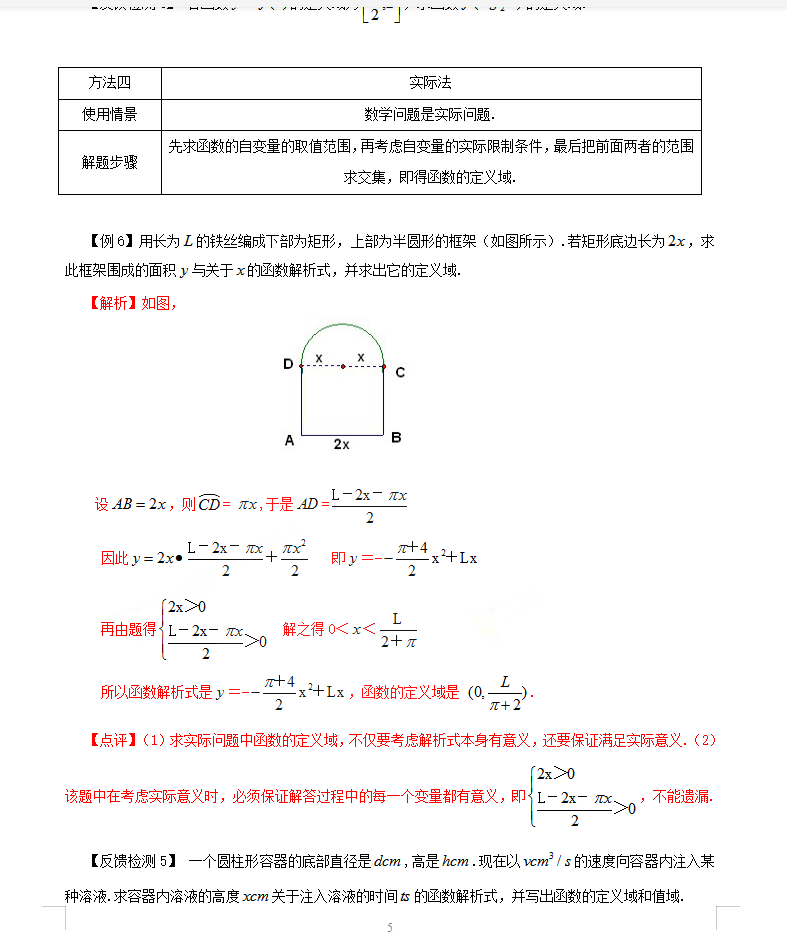 函数定义域4种解题方法汇总，高中数学函数题型