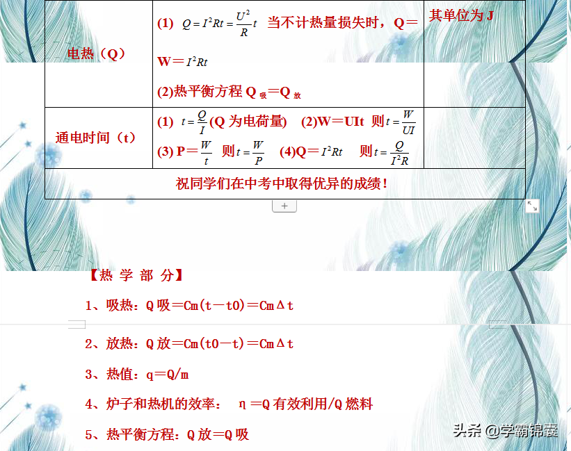 九年级物理公式笔记大全，初中物理常考公式归纳