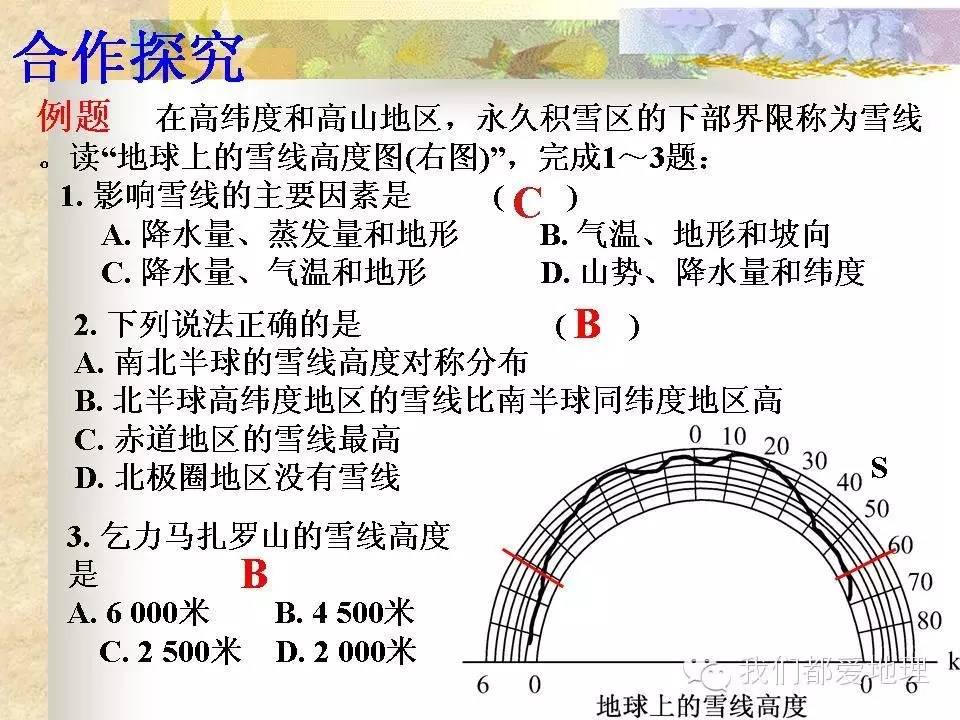 雪线分布规律及成因分析，高中地理雪线图文讲解