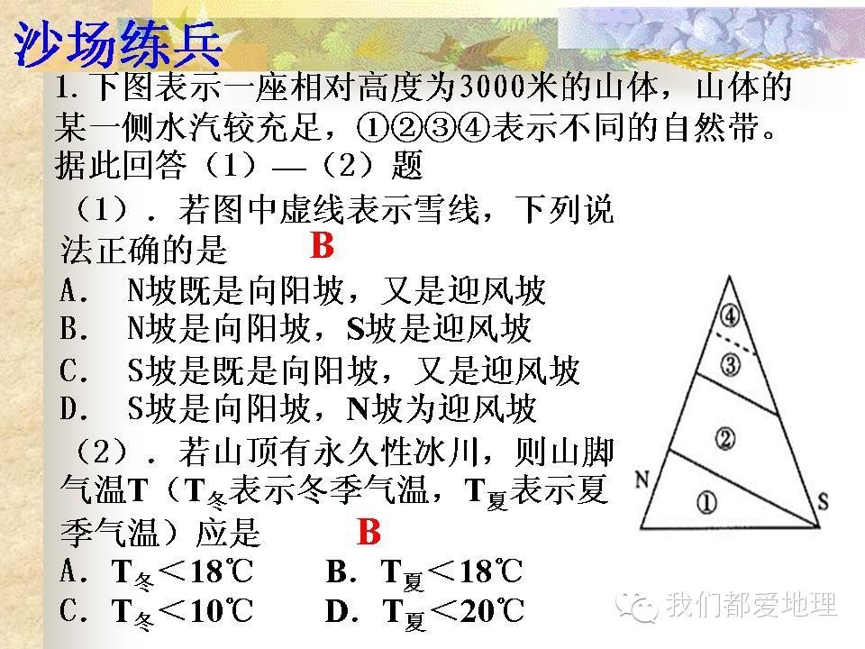 雪线分布规律及成因分析，高中地理雪线图文讲解