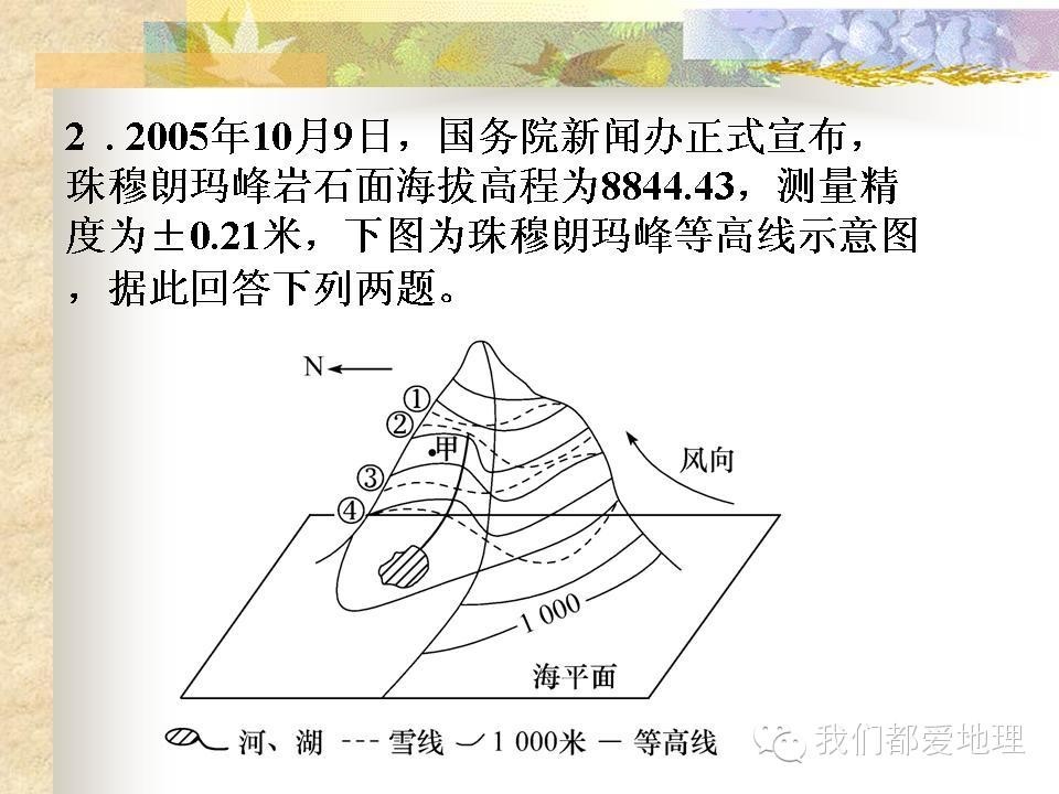 雪线分布规律及成因分析，高中地理雪线图文讲解