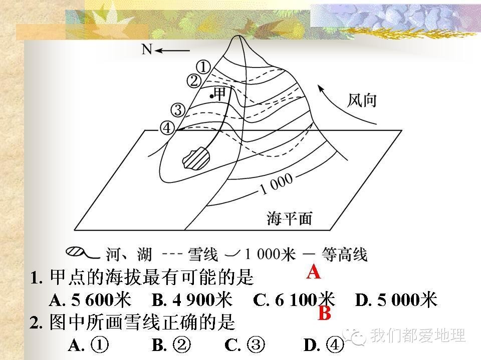 雪线分布规律及成因分析，高中地理雪线图文讲解