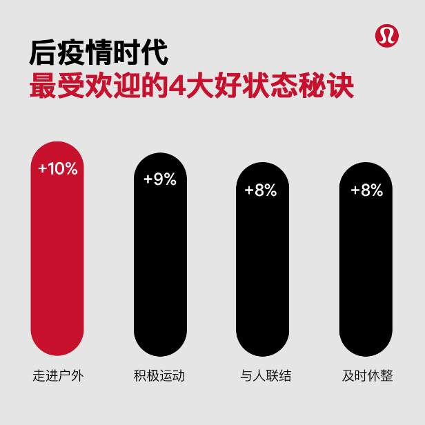 幸福指数用什么衡量，分享幸福指数的指标