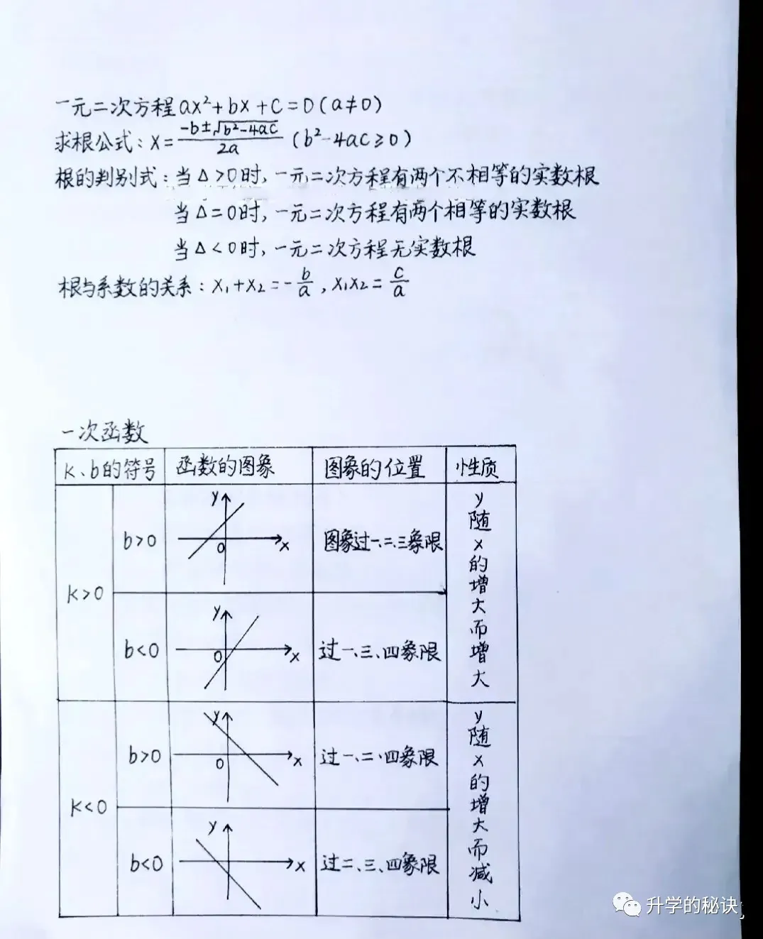 初中数学常用公式大全，学霸整理手写数学公式表