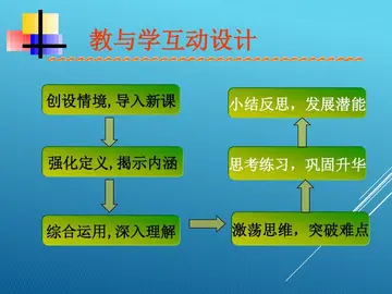 2022初一数学教学工作个人总结（分享12篇范例）