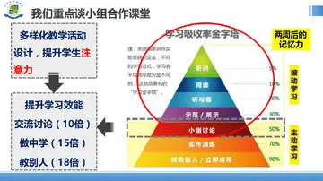 2022初一数学教学工作个人总结（分享12篇范例）