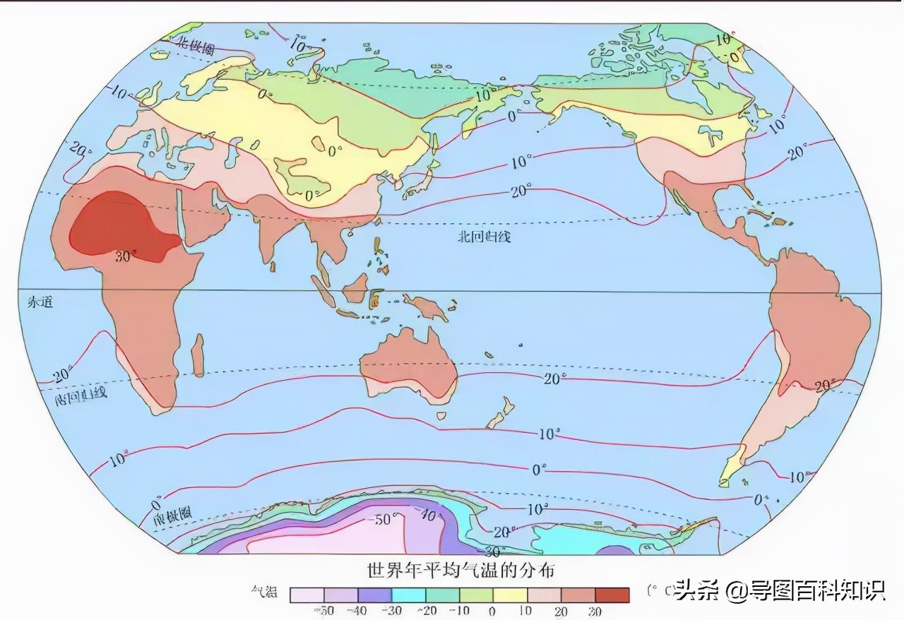 七年级地理天气和气候的区别，初中地理知识导图