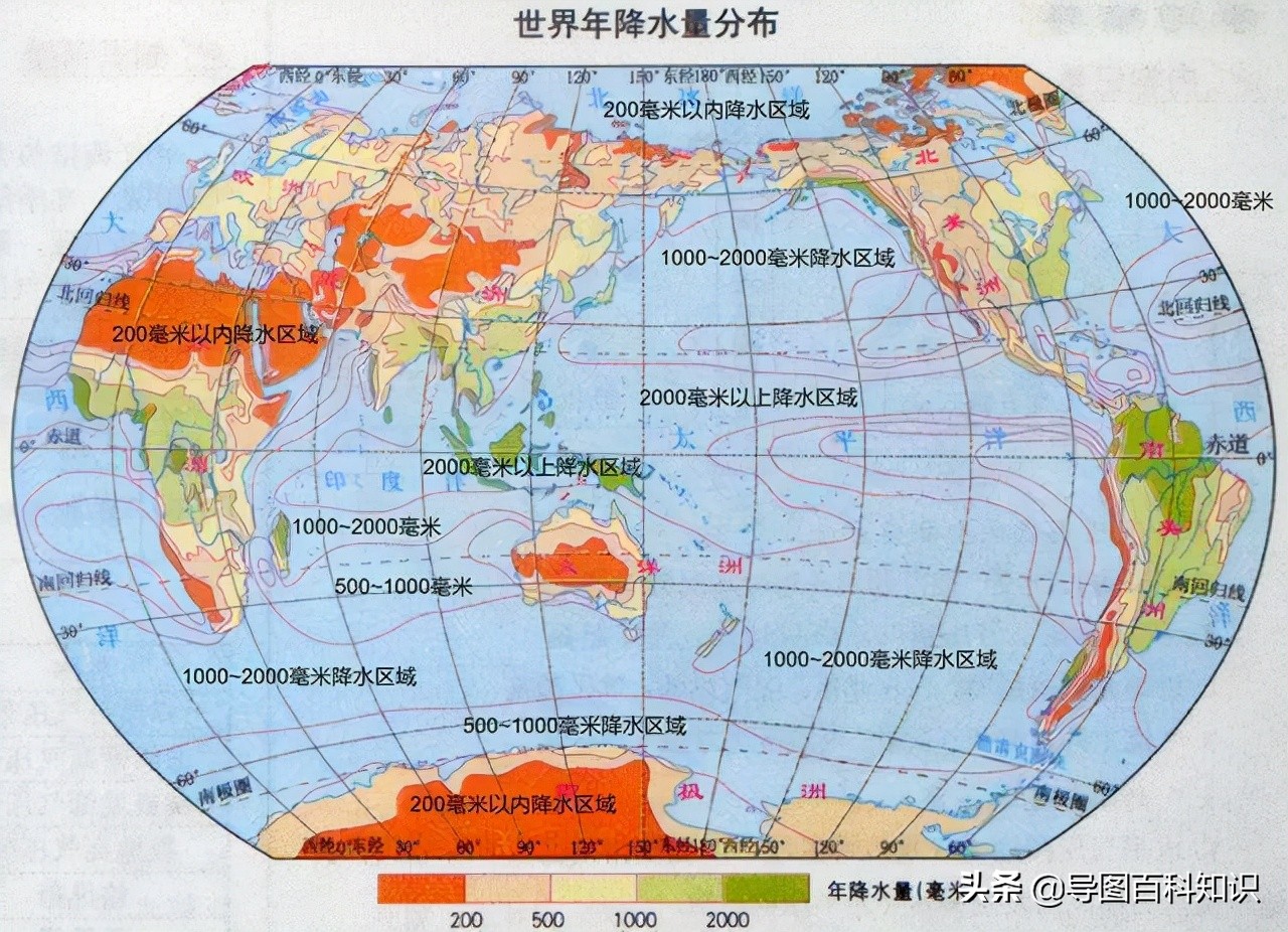 七年级地理天气和气候的区别，初中地理知识导图