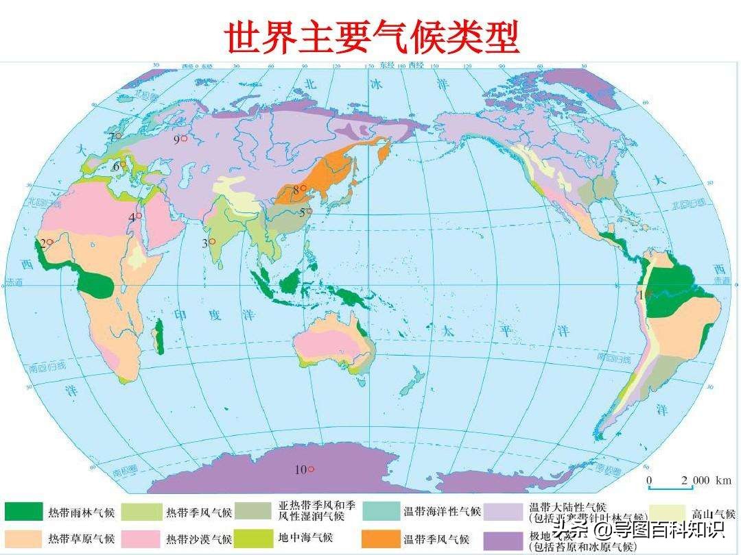 七年级地理天气和气候的区别，初中地理知识导图