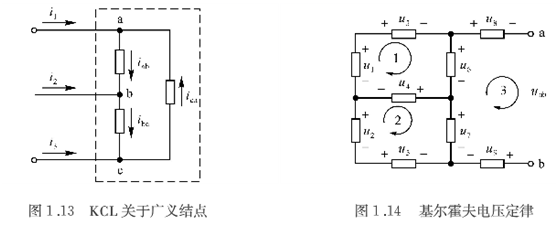 基尔霍夫电流定律图解，初中物理电学知识与公式