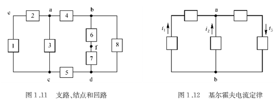 基尔霍夫电流定律图解，初中物理电学知识与公式